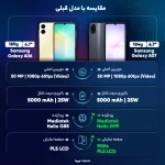 گوشی سامسونگ Galaxy A07 64GB RAM 4GB - تصویر 5